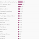 Image for article titled ATM fees were a $438 million business for America’s biggest banks last quarter